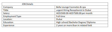 Receptionist Job in Dubai Urgent Hiring Salary Up to AED 2500-AED 7500 Per Month